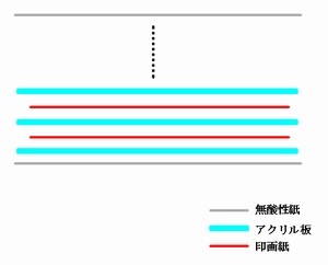 クーリング図解