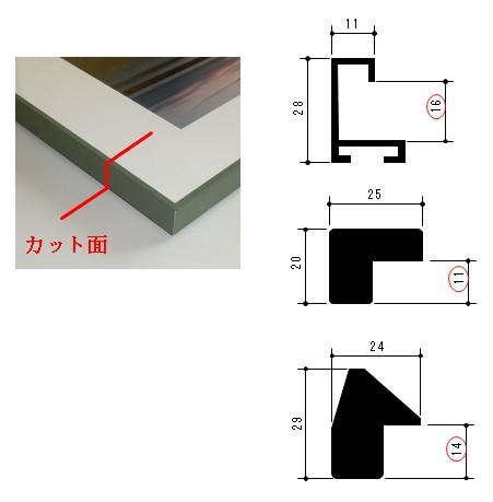 額縁形状