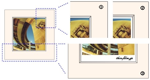 オーバーマットと画の掛かり