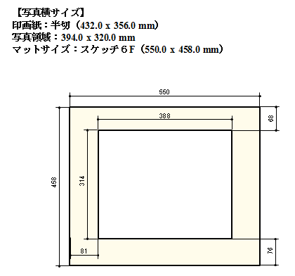 額装情報は記しておく