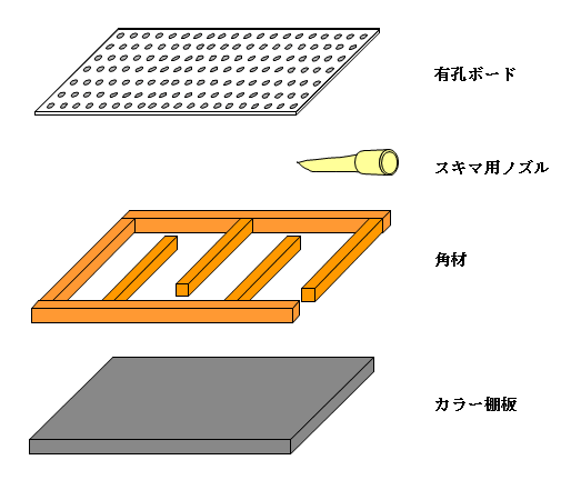 展開図